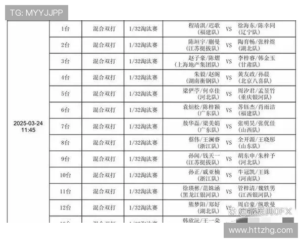 上海乒乓球队全运会精彩配合展现团队精神与竞技实力 上海乒乓球队全运会精彩配合展现团队精神与竞技实力
