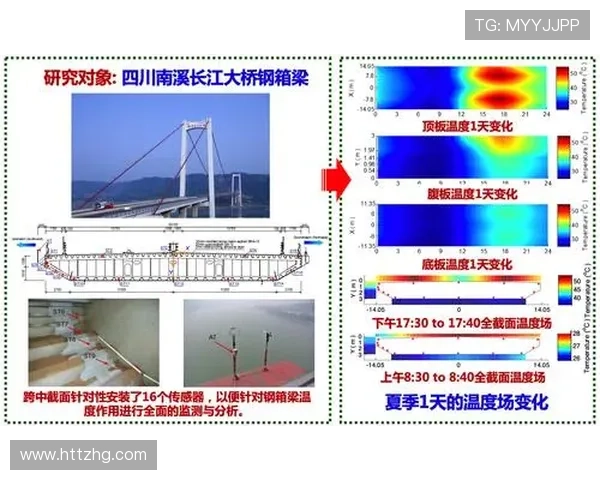 上海乒乓球队选拔赛表现分析与状态评估的全面解读 上海乒乓球队选拔赛表现分析与状态评估的全面解读